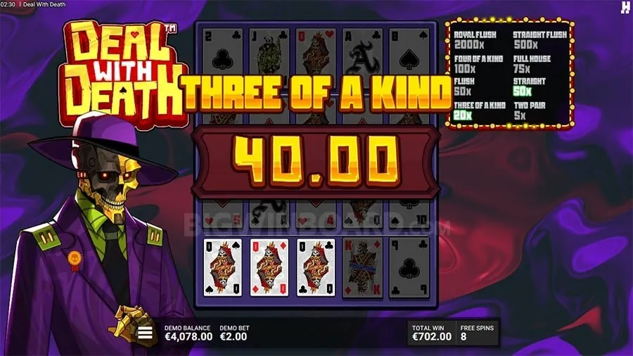 Handicap Betting Explained